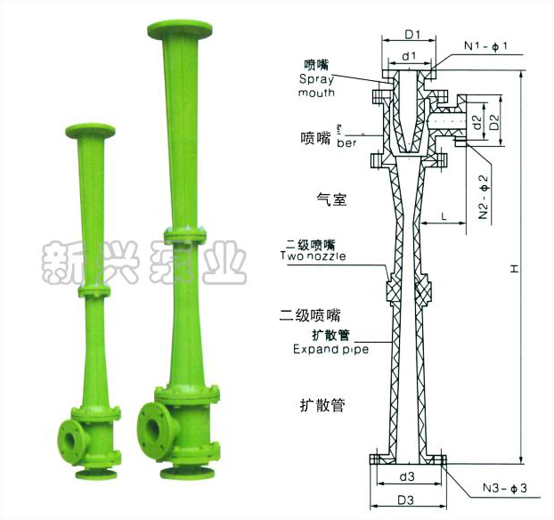 耐腐蝕噴射真空泵、汽水串噴射泵